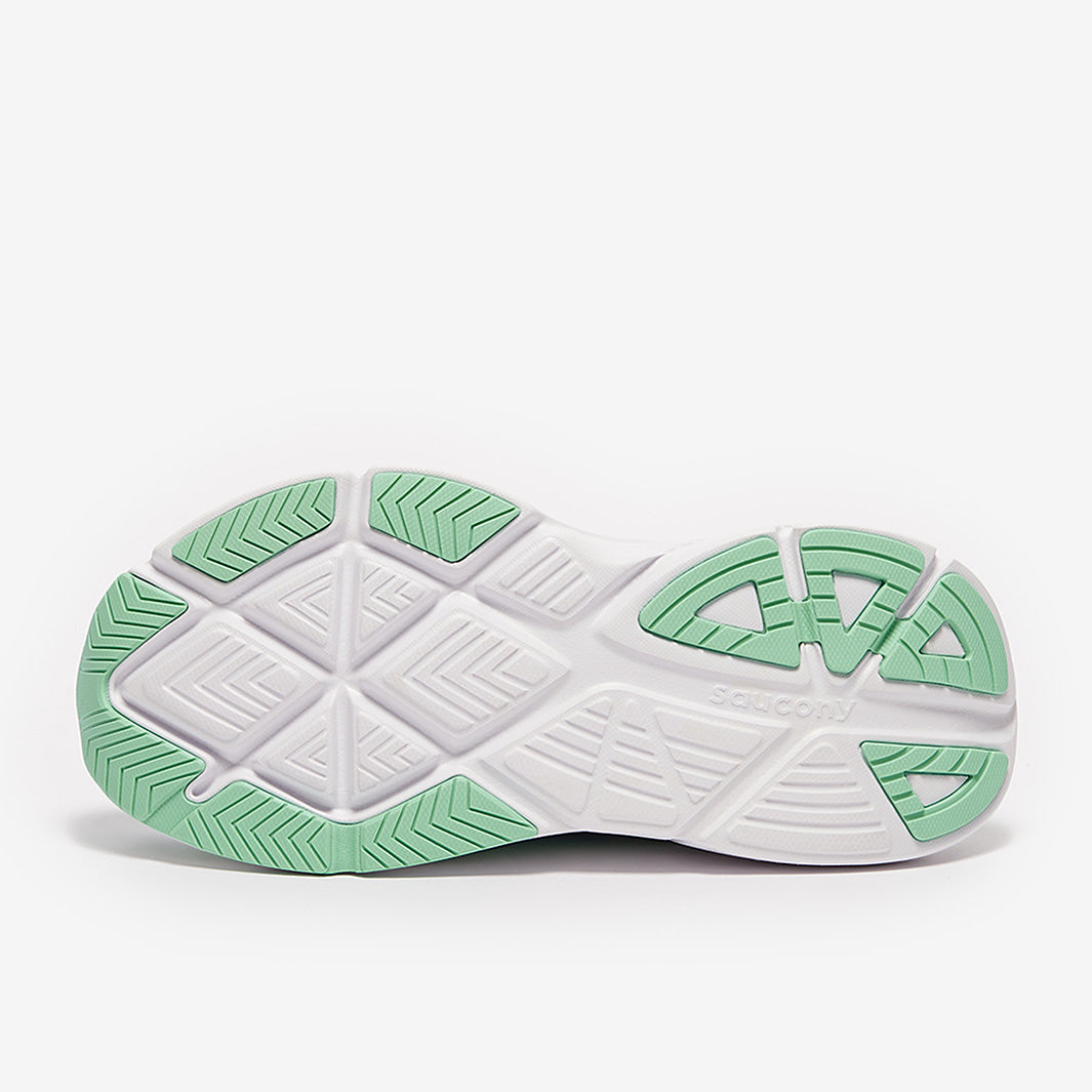 Saucony Womens Guide 17